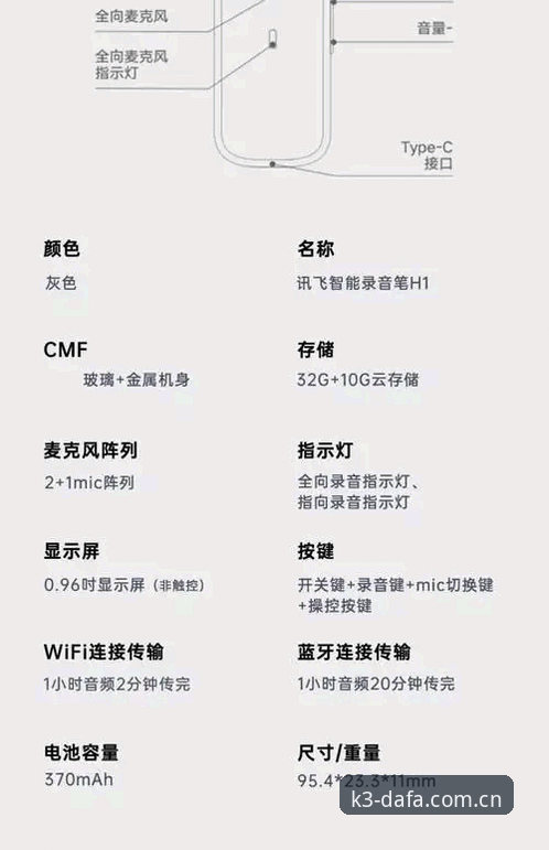 大发快三官网v2.0.5正式上线：K3使用教程最新动态与功能深度解析