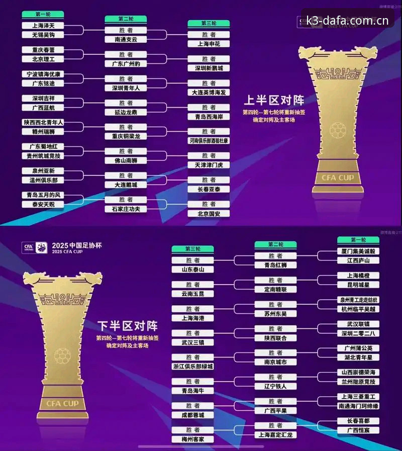U17世界杯抽签结果全面评测：中国男女足分组形势深度分析