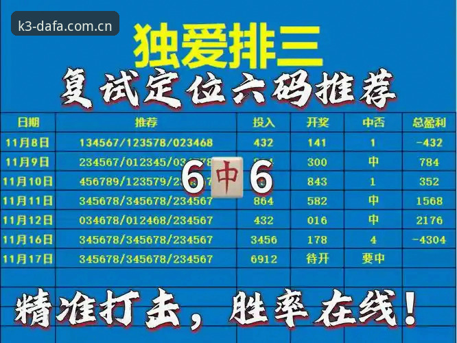 大发快三官网选站指南：K3彩票下载哪个好的5个关键判断标准